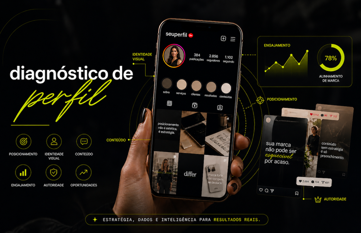 Diagnóstico Estratégico